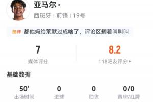 表现活跃！亚马尔半场数据：4射3正暂无进球，5次尝试过人3次成功
